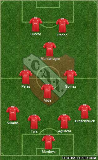 Independiente Formation 2014