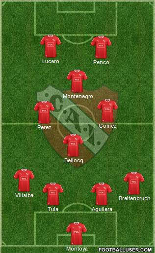 Independiente Formation 2014