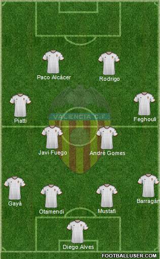 Valencia C.F., S.A.D. Formation 2014