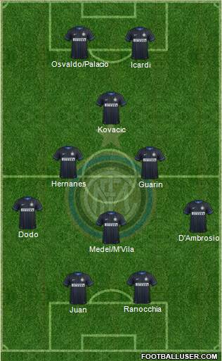 F.C. Internazionale Formation 2014