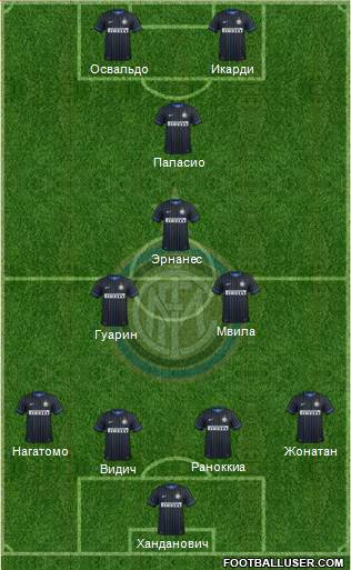 F.C. Internazionale Formation 2014