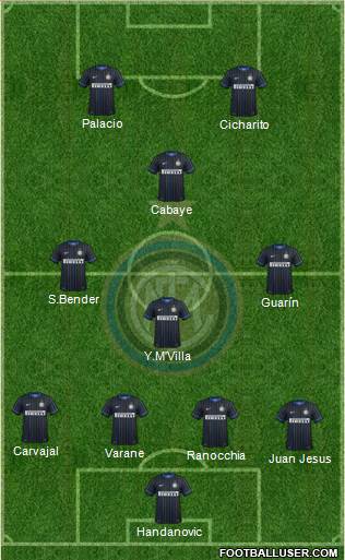 F.C. Internazionale Formation 2014
