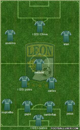 Club Deportivo León Formation 2014