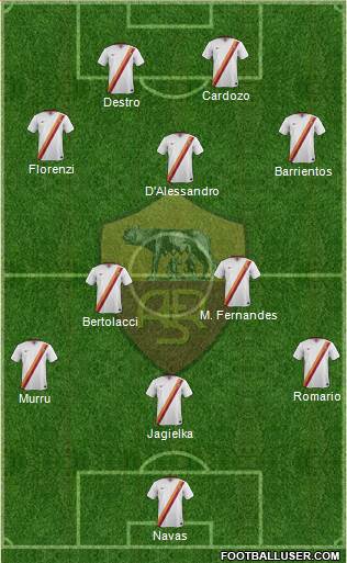 AS Roma Formation 2014