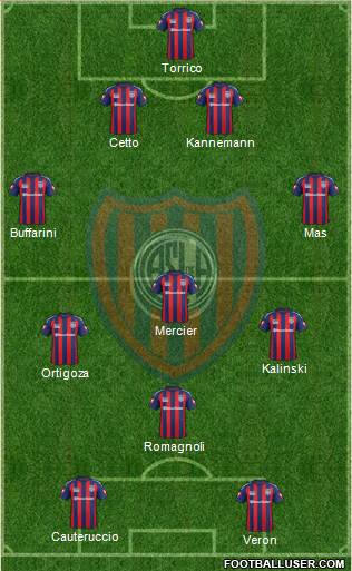 San Lorenzo de Almagro Formation 2014