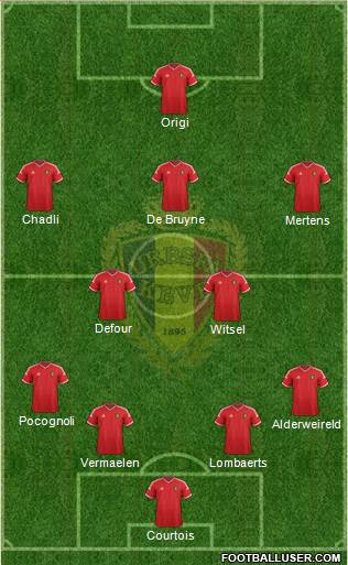 Belgium Formation 2014