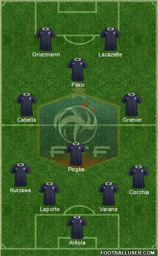 France Formation 2014
