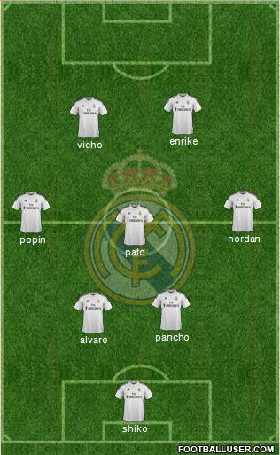 Real Madrid C.F. Formation 2014