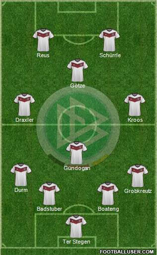 Germany Formation 2014