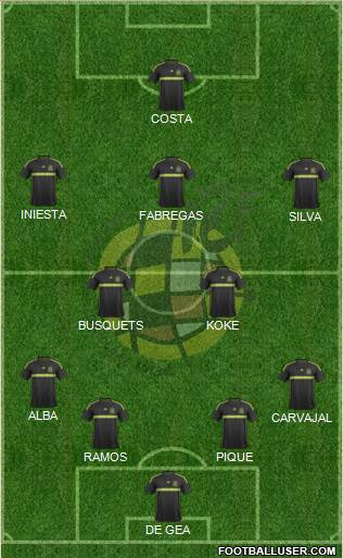 Spain Formation 2014