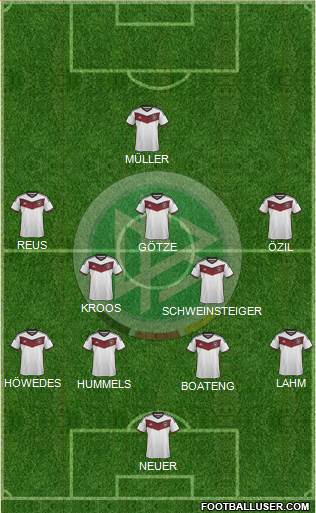 Germany Formation 2014