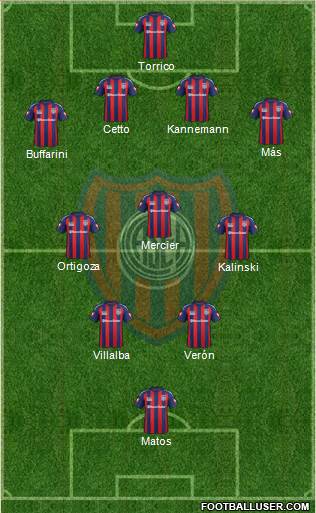 San Lorenzo de Almagro Formation 2014
