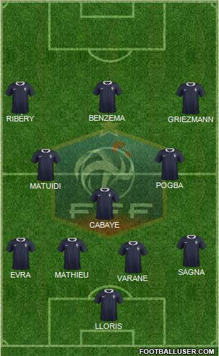 France Formation 2014