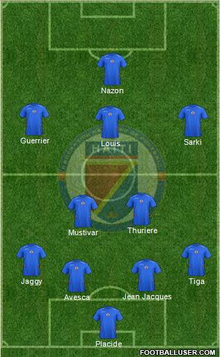 Haiti Formation 2014