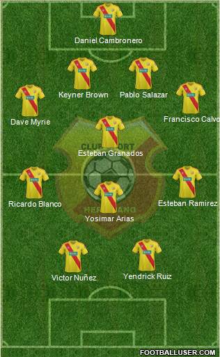 CS Herediano Formation 2014