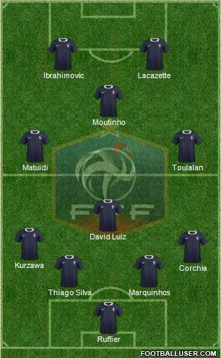 France Formation 2014