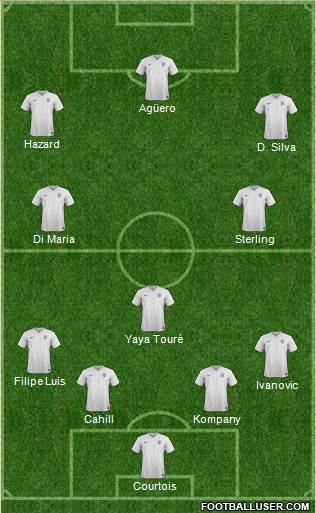 England Formation 2014