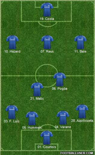 Chelsea Formation 2014