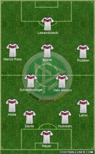 Germany Formation 2014