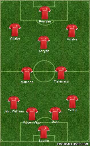 Cardiff City Formation 2014