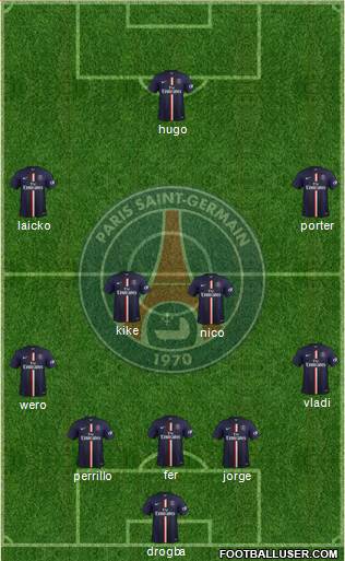 Paris Saint-Germain Formation 2014