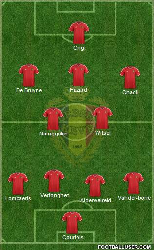 Belgium Formation 2014