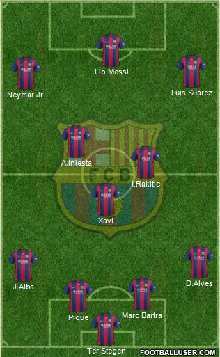 F.C. Barcelona Formation 2014