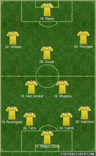 Chelsea Formation 2014