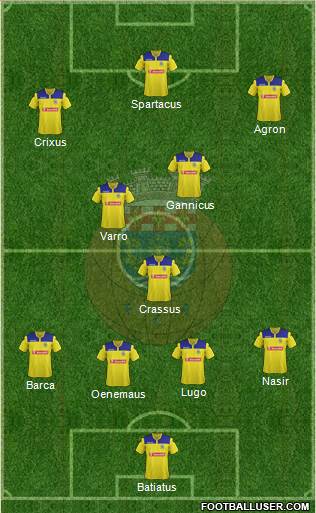 Futebol Clube de Arouca Formation 2014
