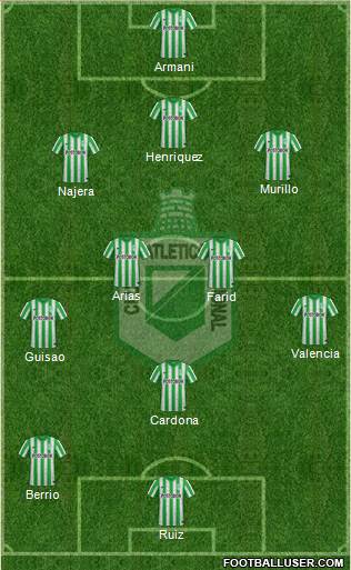 CDC Atlético Nacional Formation 2014