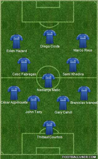 Chelsea Formation 2014