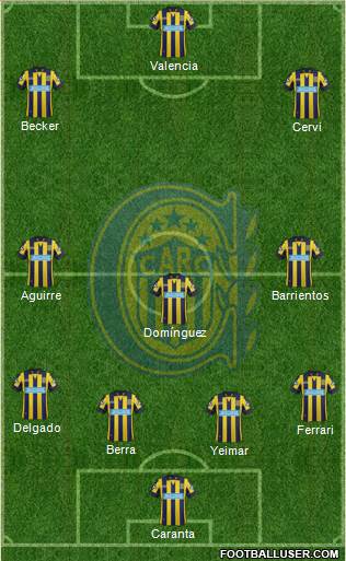 Rosario Central Formation 2014