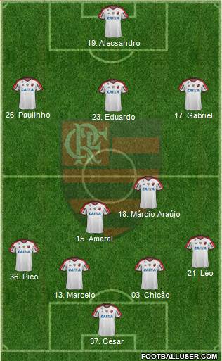 CR Flamengo Formation 2014