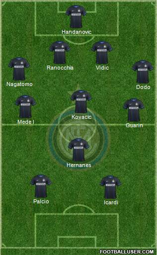 F.C. Internazionale Formation 2014
