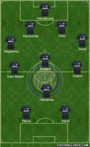 F.C. Internazionale Formation 2014