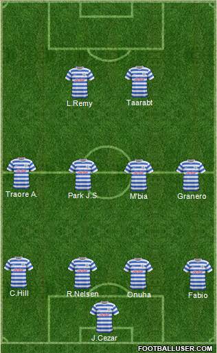 Queens Park Rangers Formation 2014
