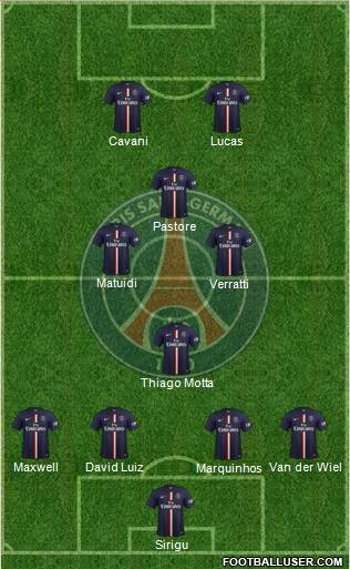 Paris Saint-Germain Formation 2014