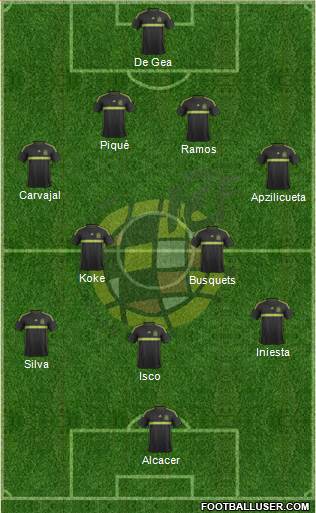 Spain Formation 2014