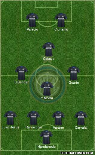 F.C. Internazionale Formation 2014