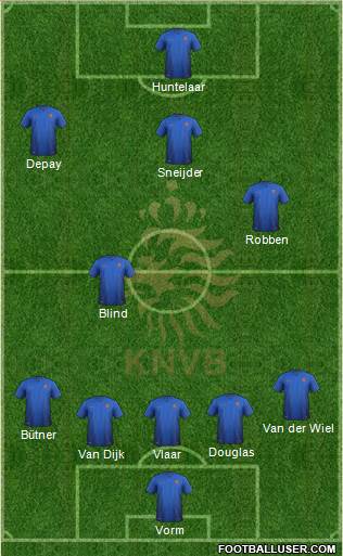 Holland Formation 2014