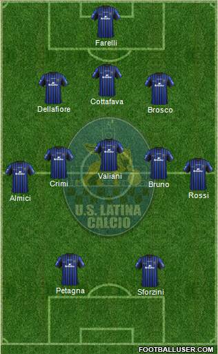 Latina football formation