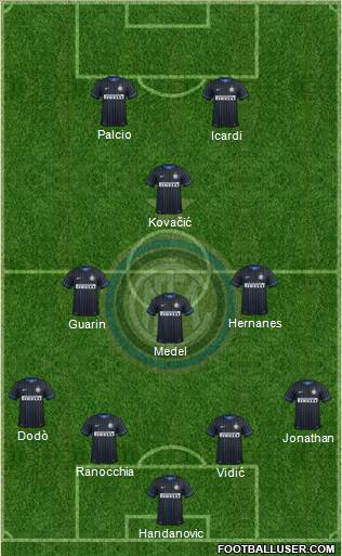 F.C. Internazionale Formation 2014