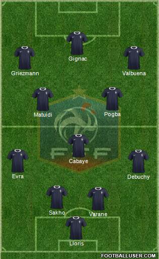 France Formation 2014