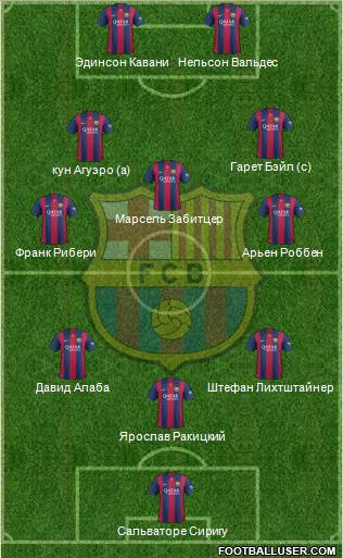F.C. Barcelona Formation 2014