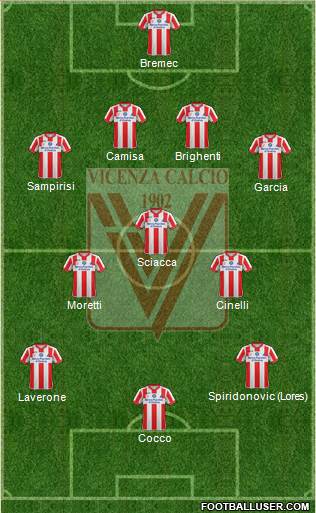 Vicenza Formation 2014