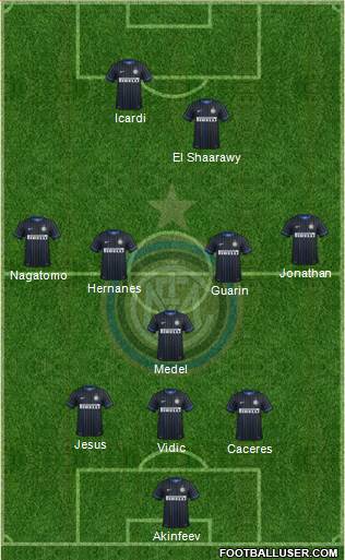 F.C. Internazionale Formation 2014