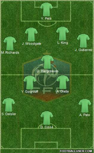 France Formation 2014