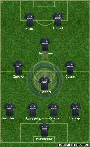 F.C. Internazionale Formation 2014