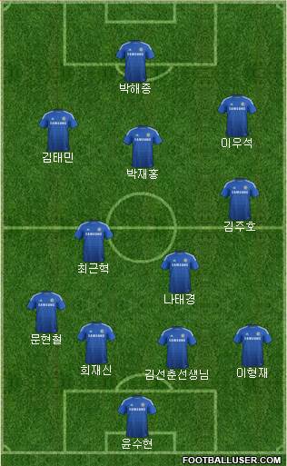 Chelsea Formation 2014