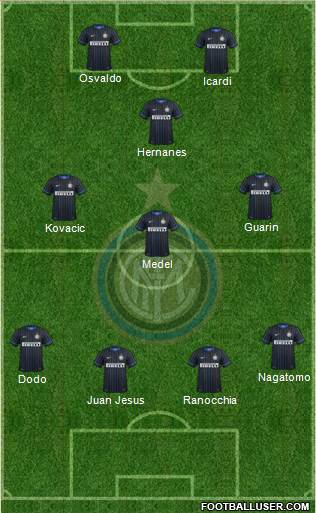 F.C. Internazionale Formation 2014